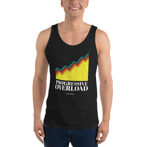 Progressive Overload Tank